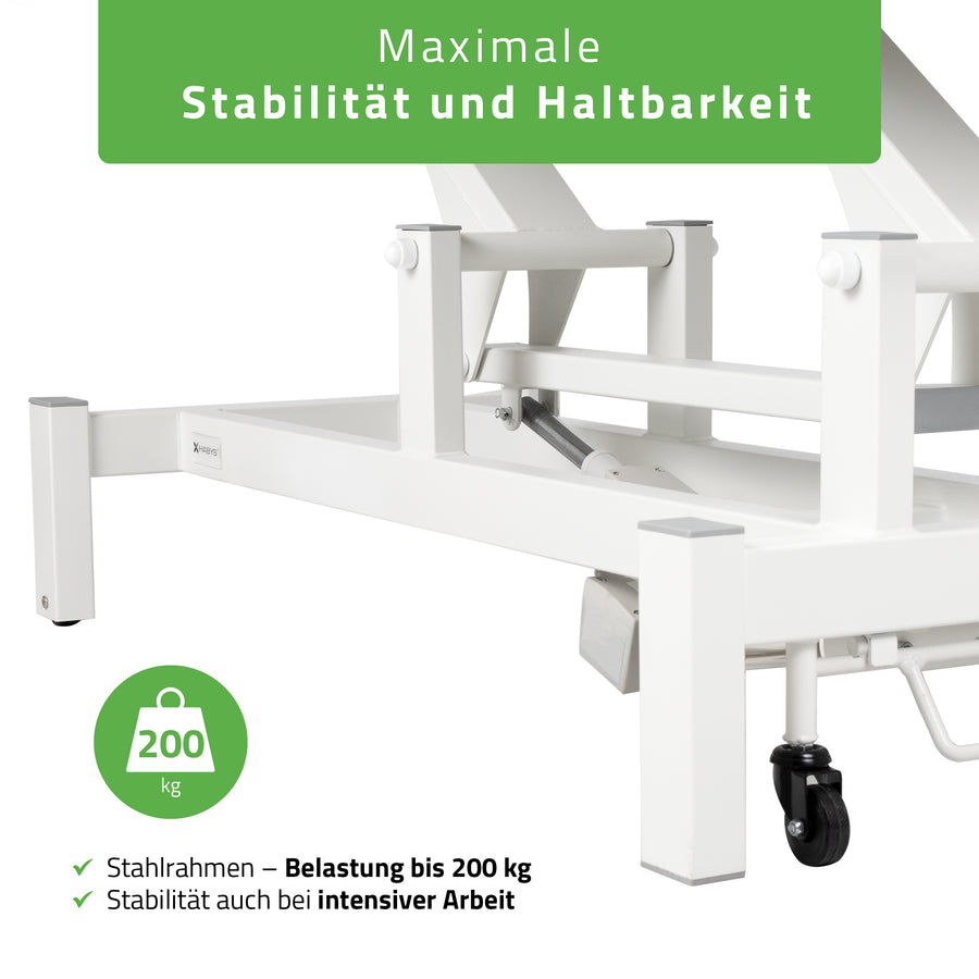 Verstellbare Kopfstütze mit Gesichtsausschnitt
