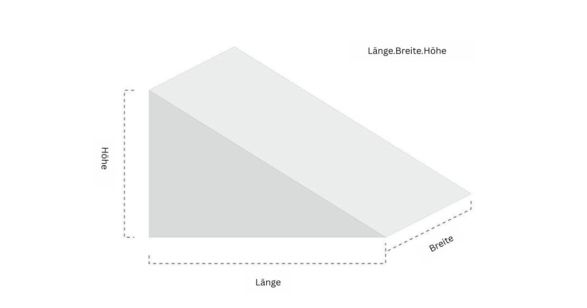 Lagerungskeil für Extremitäten bei Schwellungen | 70x24x30 | Polsterung Vinyl Flex