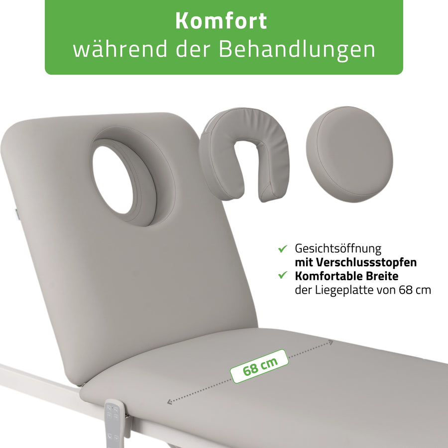 Taillierte Basis – erleichterter Zugang zum Patienten