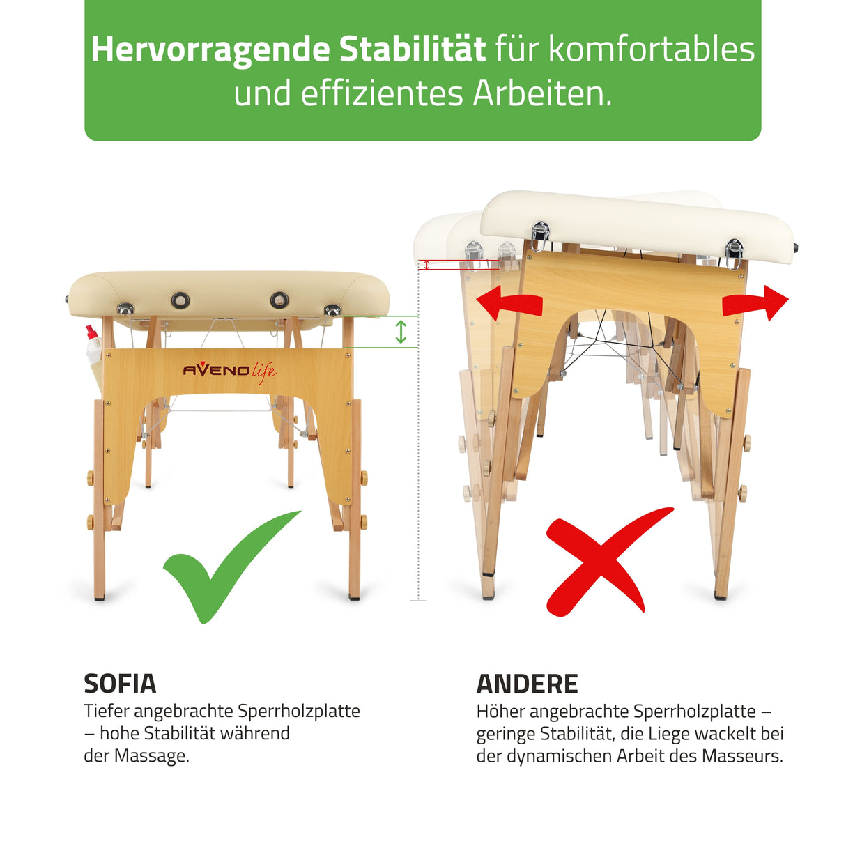 Massageliege Klappbar Sofia | Kosmetikliege