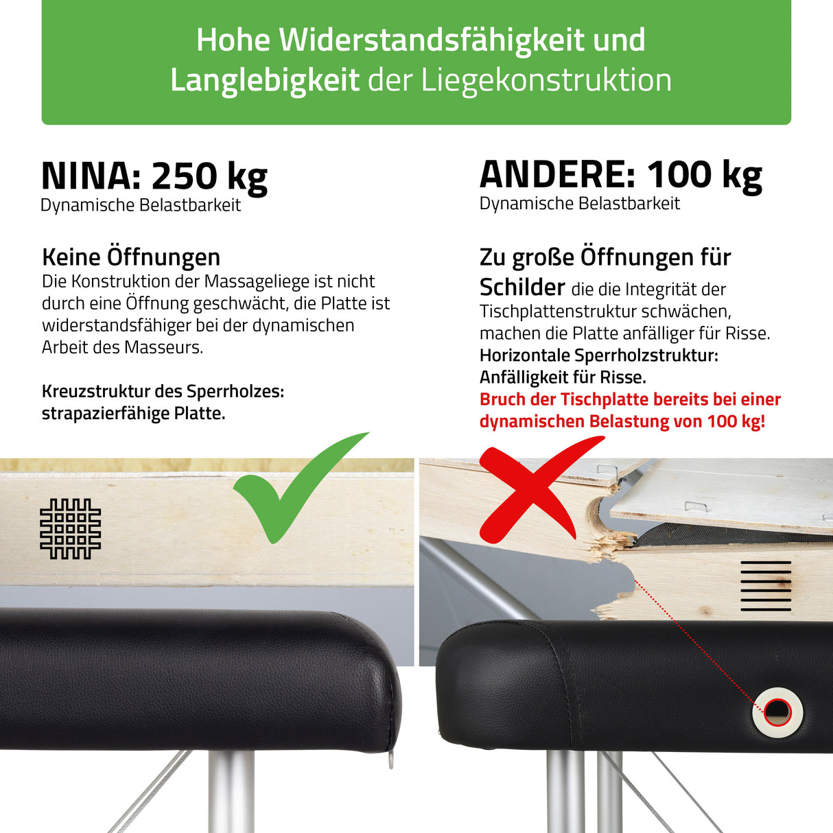 Massageliege Klappbar Nina | Kosmetikliege Tattooliege