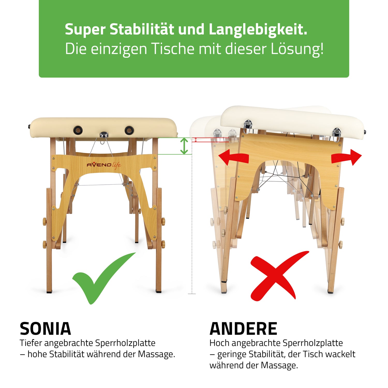 Massageliege Klappbar Sonia Ultralight | Kosmetikliege | 3 Jahre Garantie