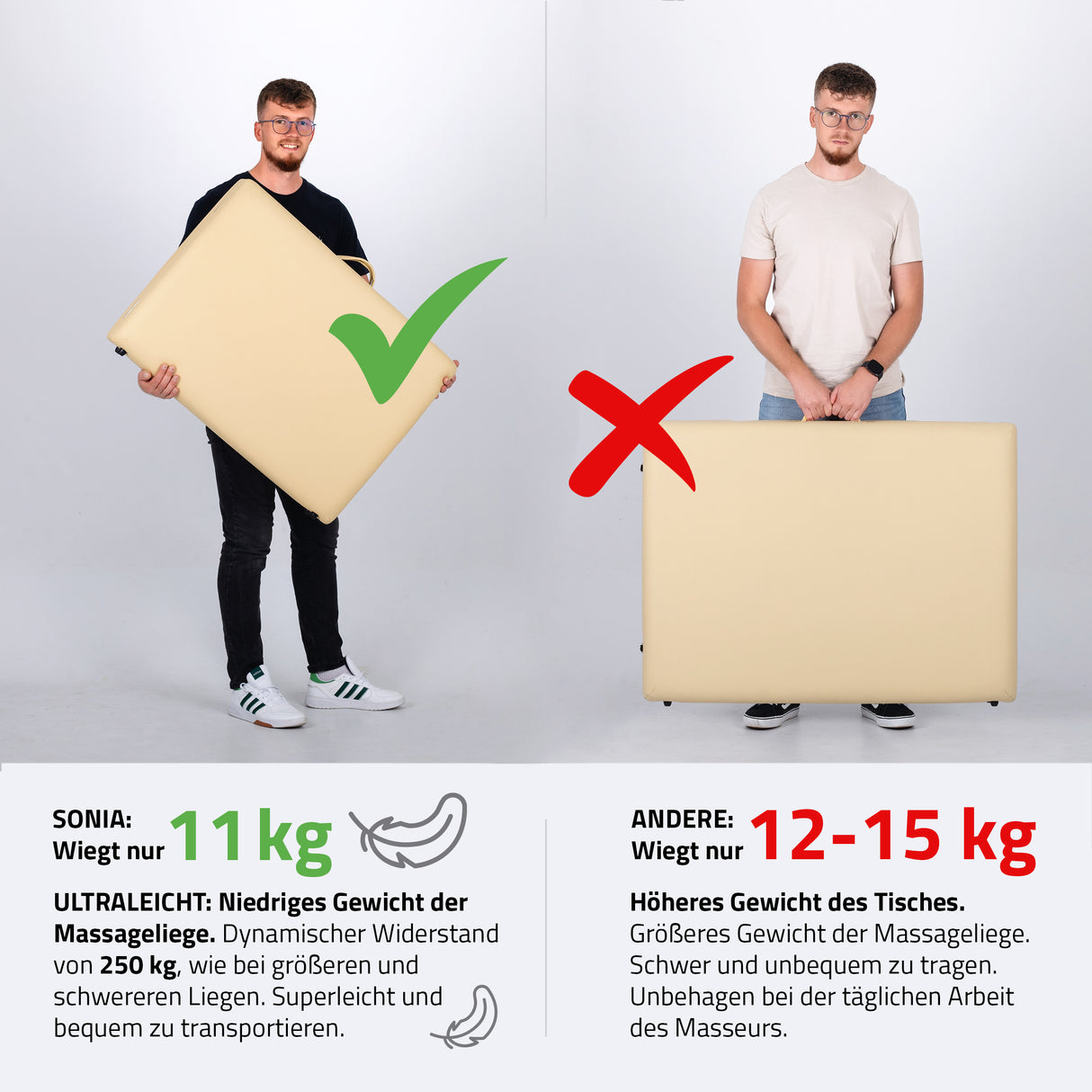 Set | Massageliege Sonia 60 cm – beige | + Massageöl Daily Spa Citrus Coconut HABYS 500 ml