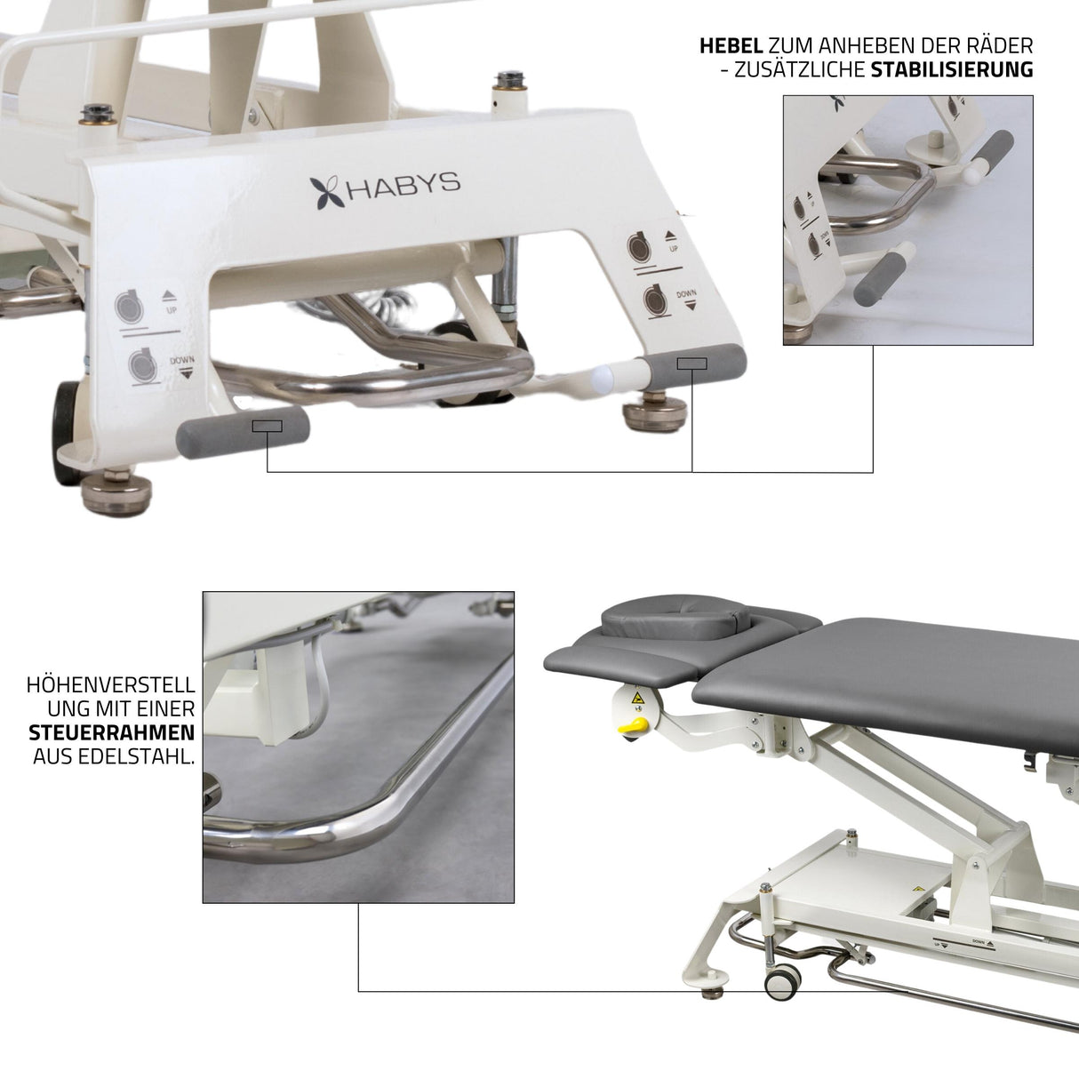 Elektrische Massagetafel Evero V4, 4-Segmenten