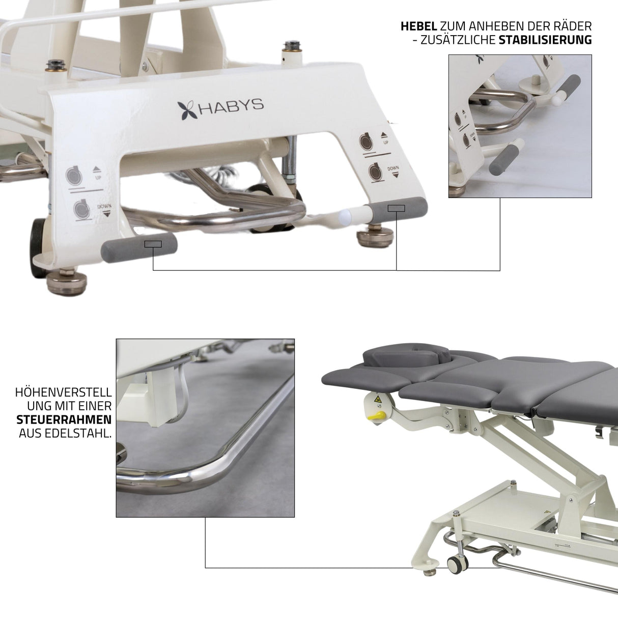 Elektrische Therapietafel Evero X7 Ergo 7-Segmenten