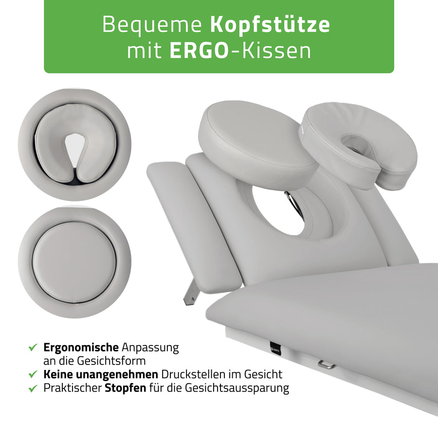 Handfernbedienung mit Sperrfunktion