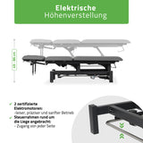 Massageliege Elektrisch Fortis 5 Ergo | 5-Segmente | Handfernbedienung Steuerrahmen | 3 Jahre Garantie