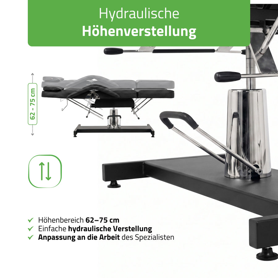 Dreizonen-Konstruktion