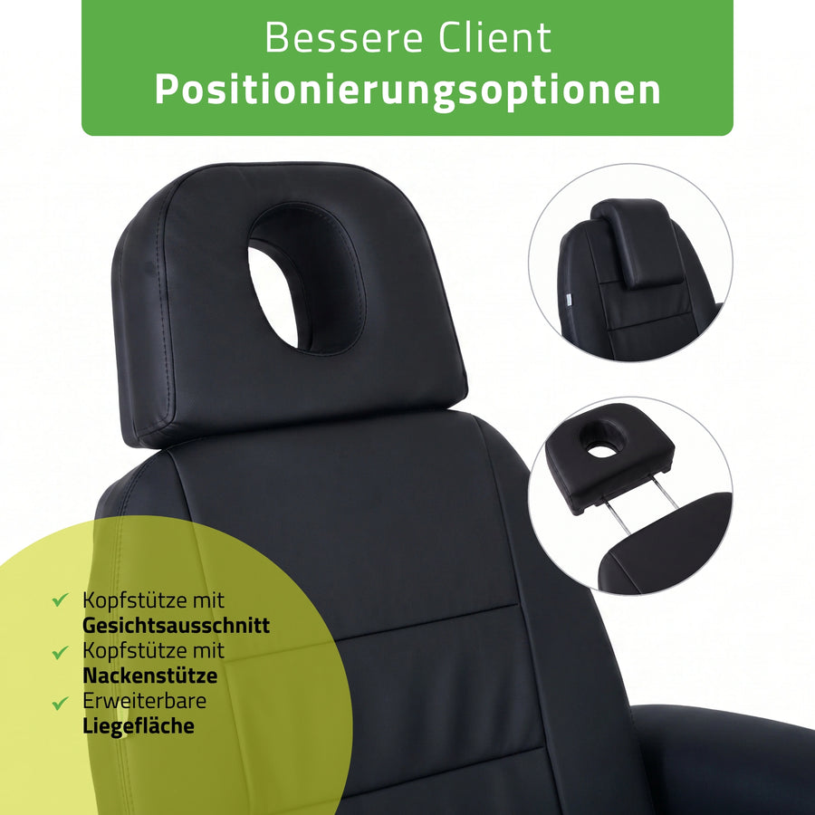 Aanpassing aan verschillende behandelingen
