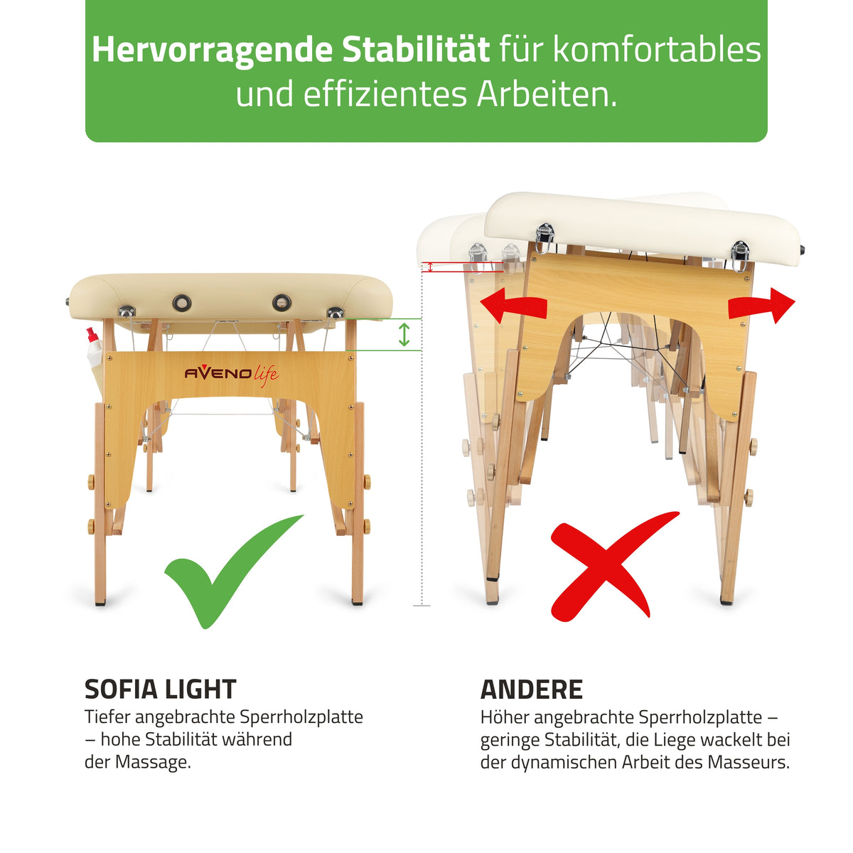 Massagetafel Inklapbaar Sofia Light | Cosmetische Massagetafel 