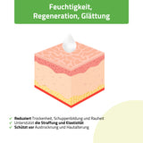 Habys Massageöl Nature Rich Avocado | 100 ml mit Pipette
