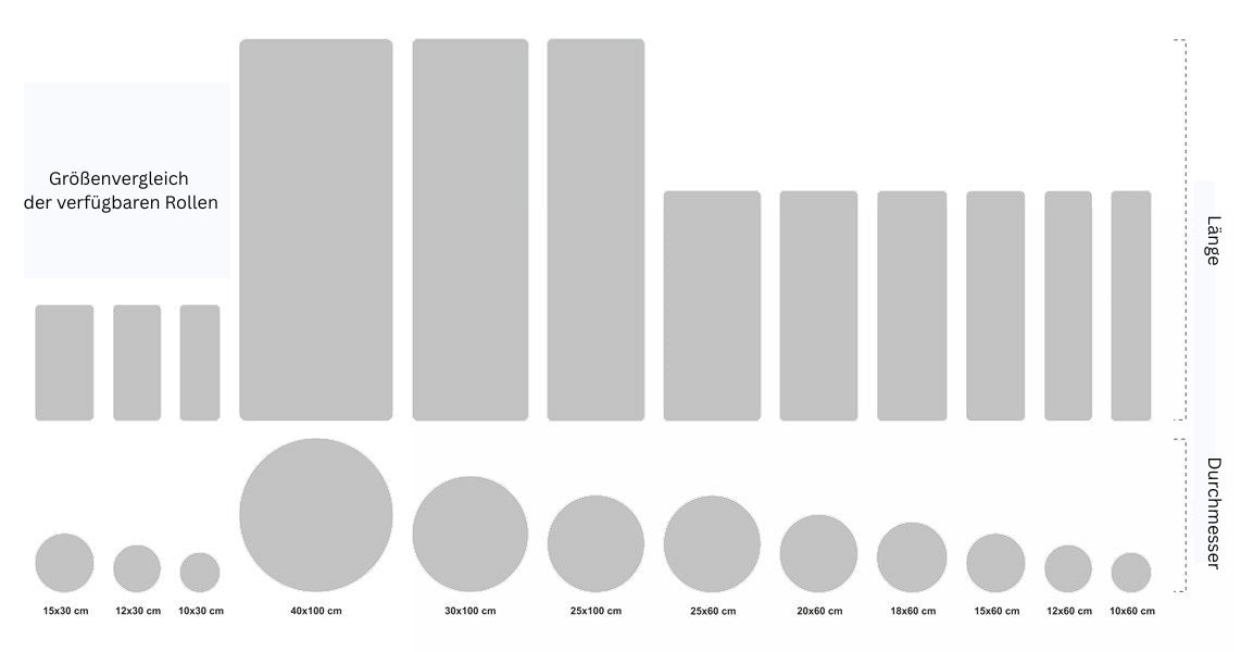 Vollrolle für Massage | 15x60 | Polsterung Satin Comfort