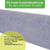 Frottee Bezug für Lagerungsrolle | 15x60 cm