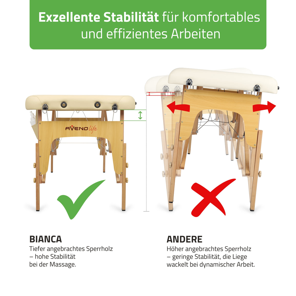 Massageliege Klappbar Bianca | Kosmetikliege