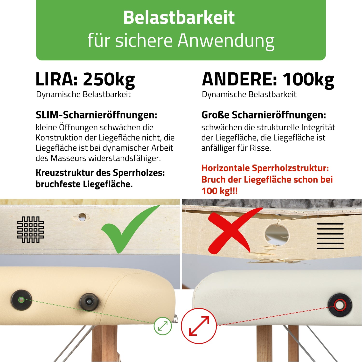 Massageliege Klappbar Lira | 59 cm