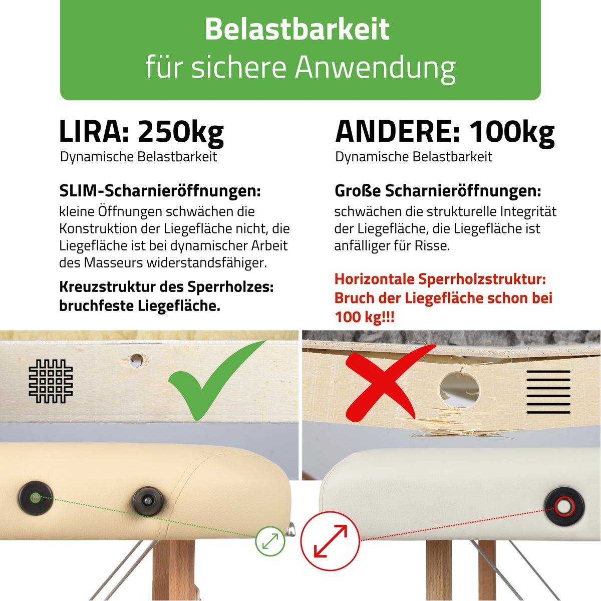 Massageliege Klappbar Lira | 59 cm