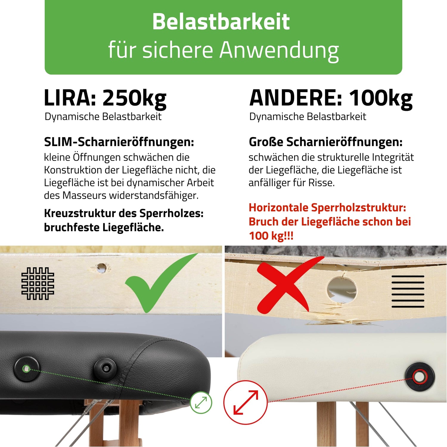 Massageliege Klappbar Lira | 59 cm