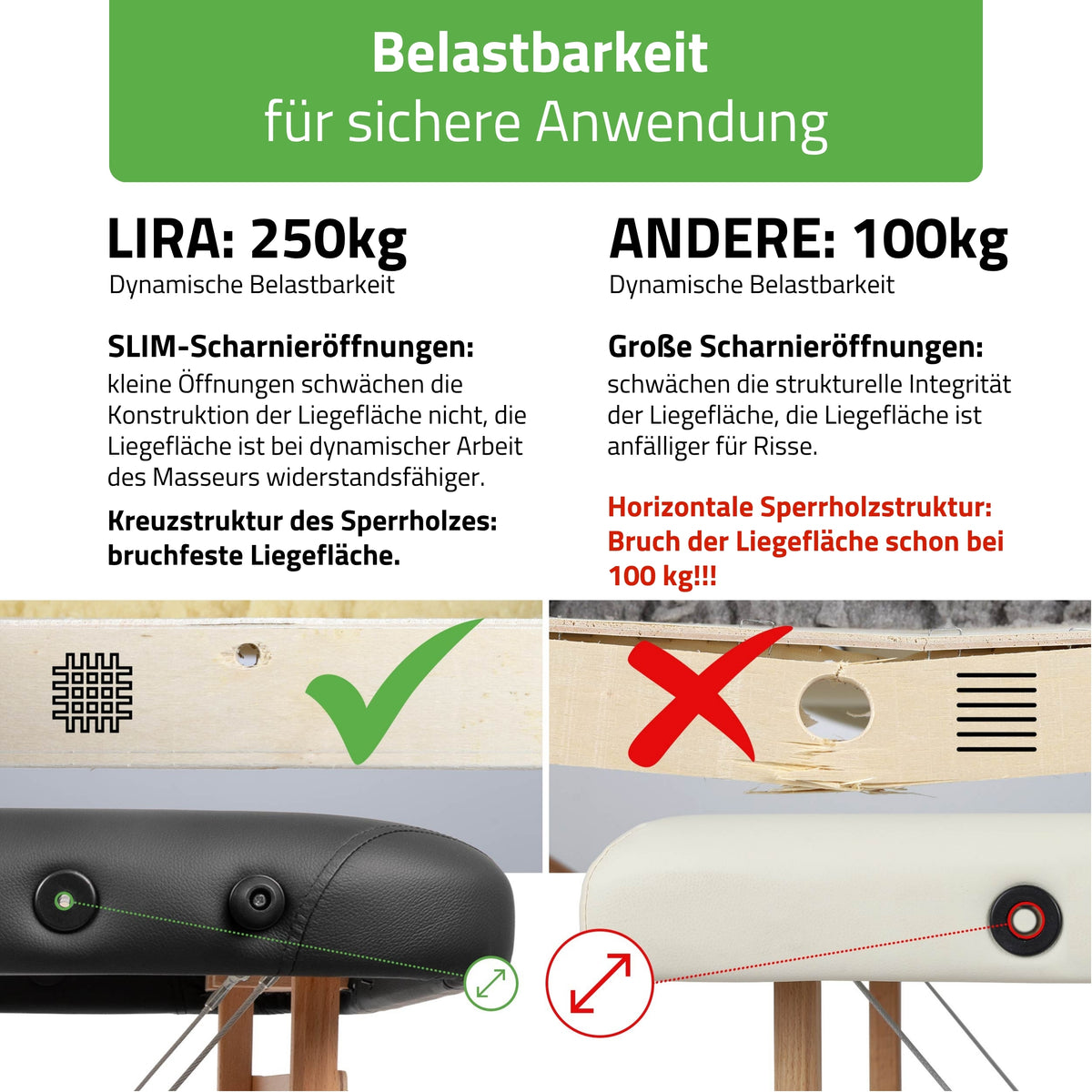 Massageliege Klappbar Lira | 59 cm