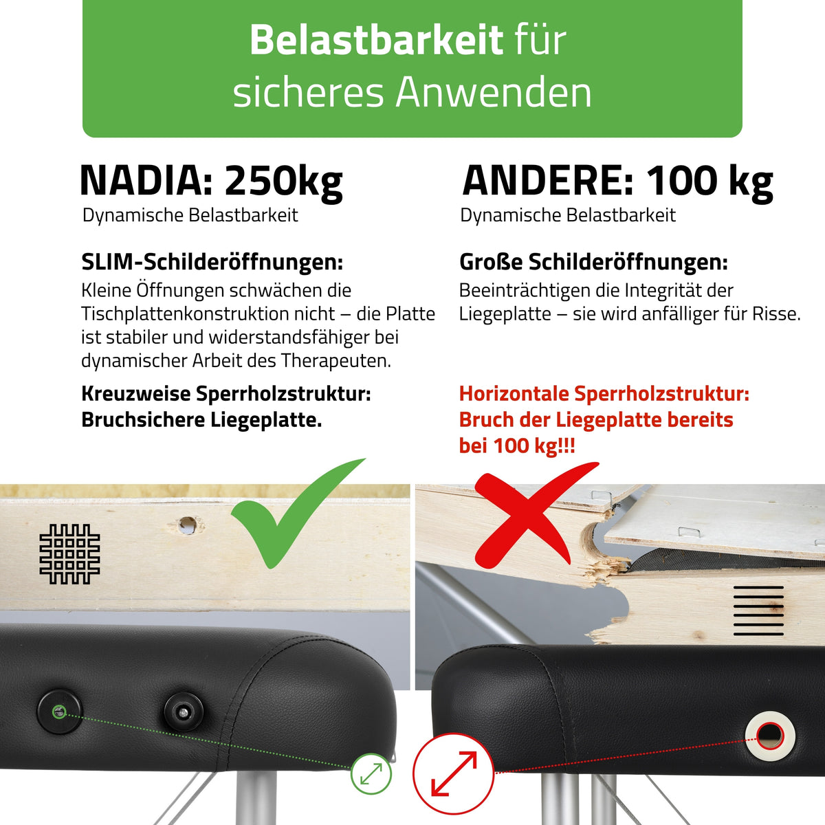 Massagetafel Inklapbaar Nadia | Cosmetische Massagetafel | Zwart 70 cm