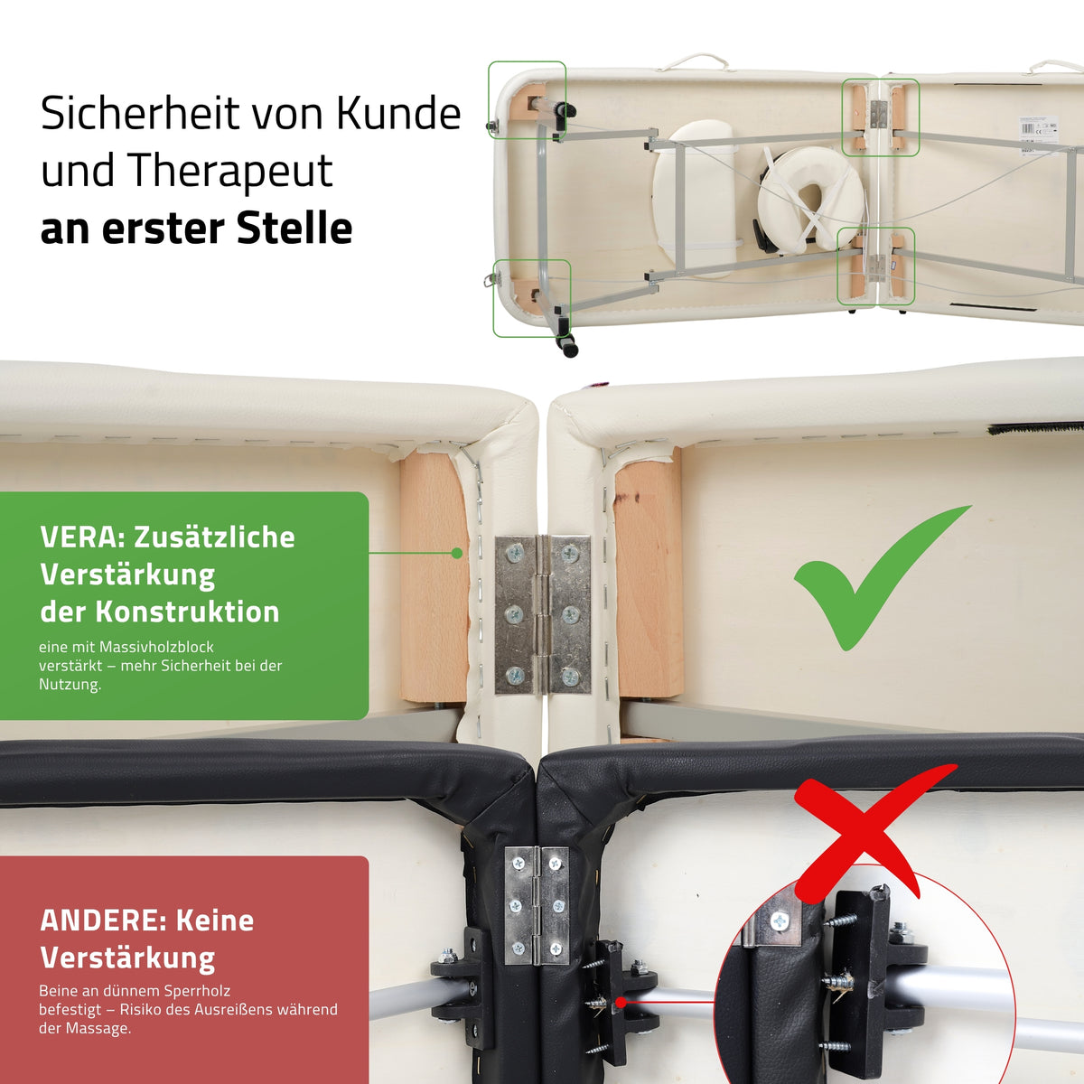 Massagetafel Inklapbaar Vera | Cosmetische Tafel