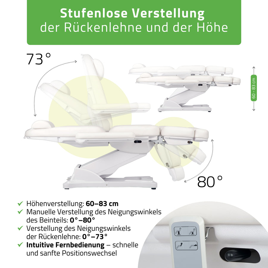 PREMIUM-Qualität
