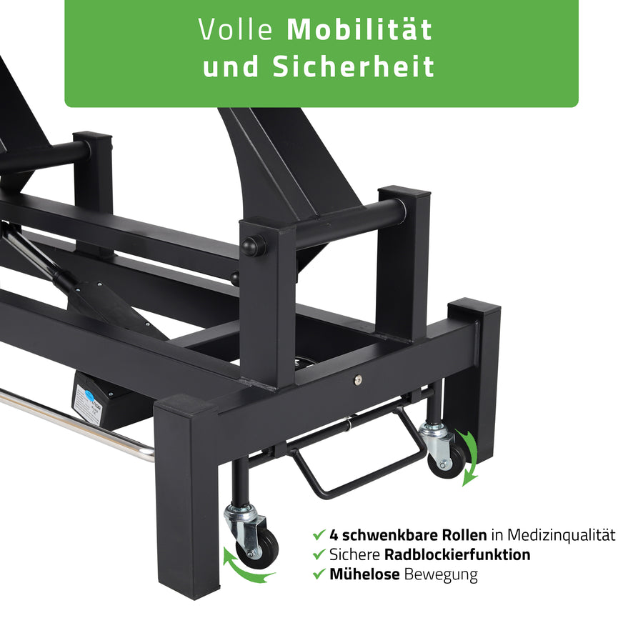 Handfernbedienung mit Sperrfunktion