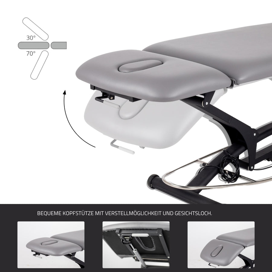 ergonomische Form