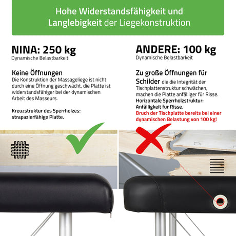 Massagetafel Inklapbaar Nina | Cosmetische Massagetafel Tattoo Tafel