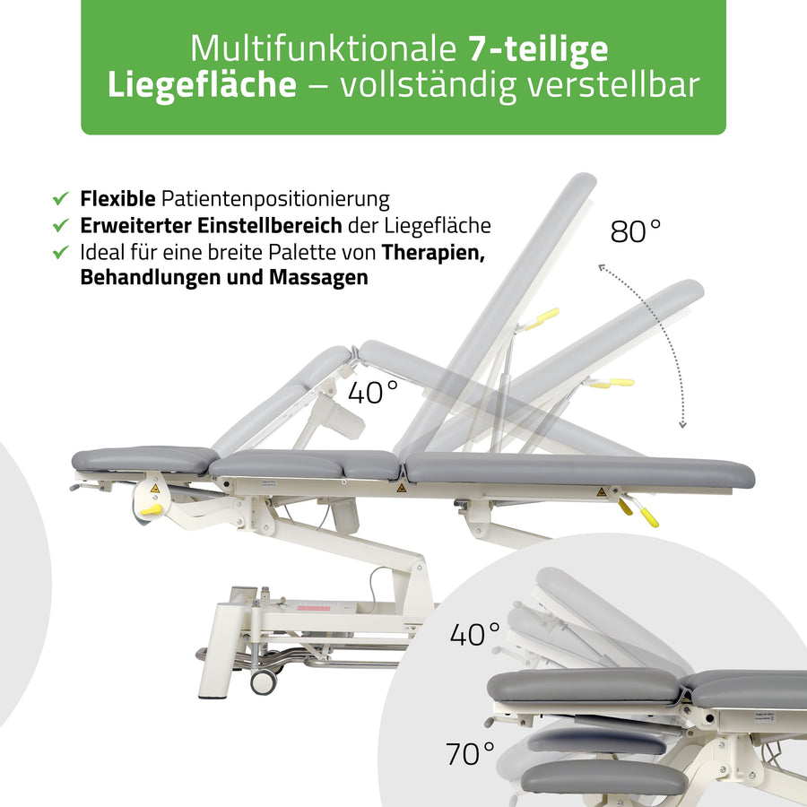 Verstellbare Kopfstütze mit Gesichtsausschnitt und ERGO-Kissen
