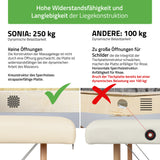 Massagetafel Inklapbaar Sonia Ultralight | Cosmetische Massagetafel