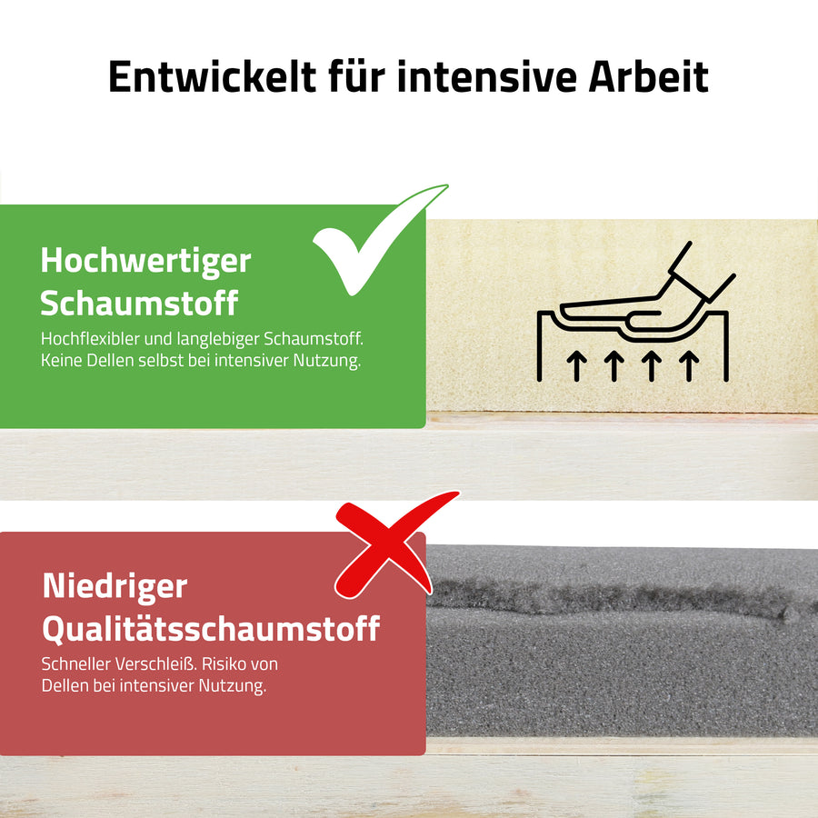ultraleichte Holzkonstruktion
