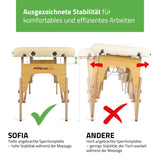 Massagetafel Inklapbaar Sofia | Cosmetische Massagetafel