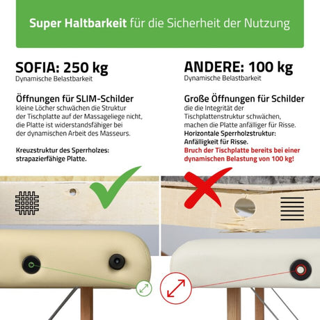 Massagetafel Inklapbaar Sofia | Cosmetische Massagetafel